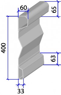 Bočnicový profil FOXL 400